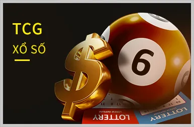 Xác minh tài khoản KYC